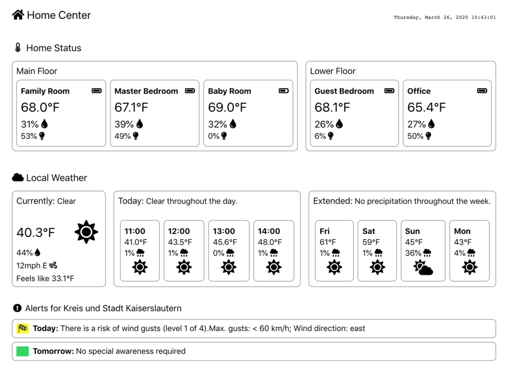 Screenshot of my home center dashboard